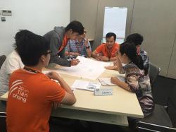 Kỹ năng hoạch định và tổ chức công việc hiệu quả - FPT Software (15 & 18.01.2019)
